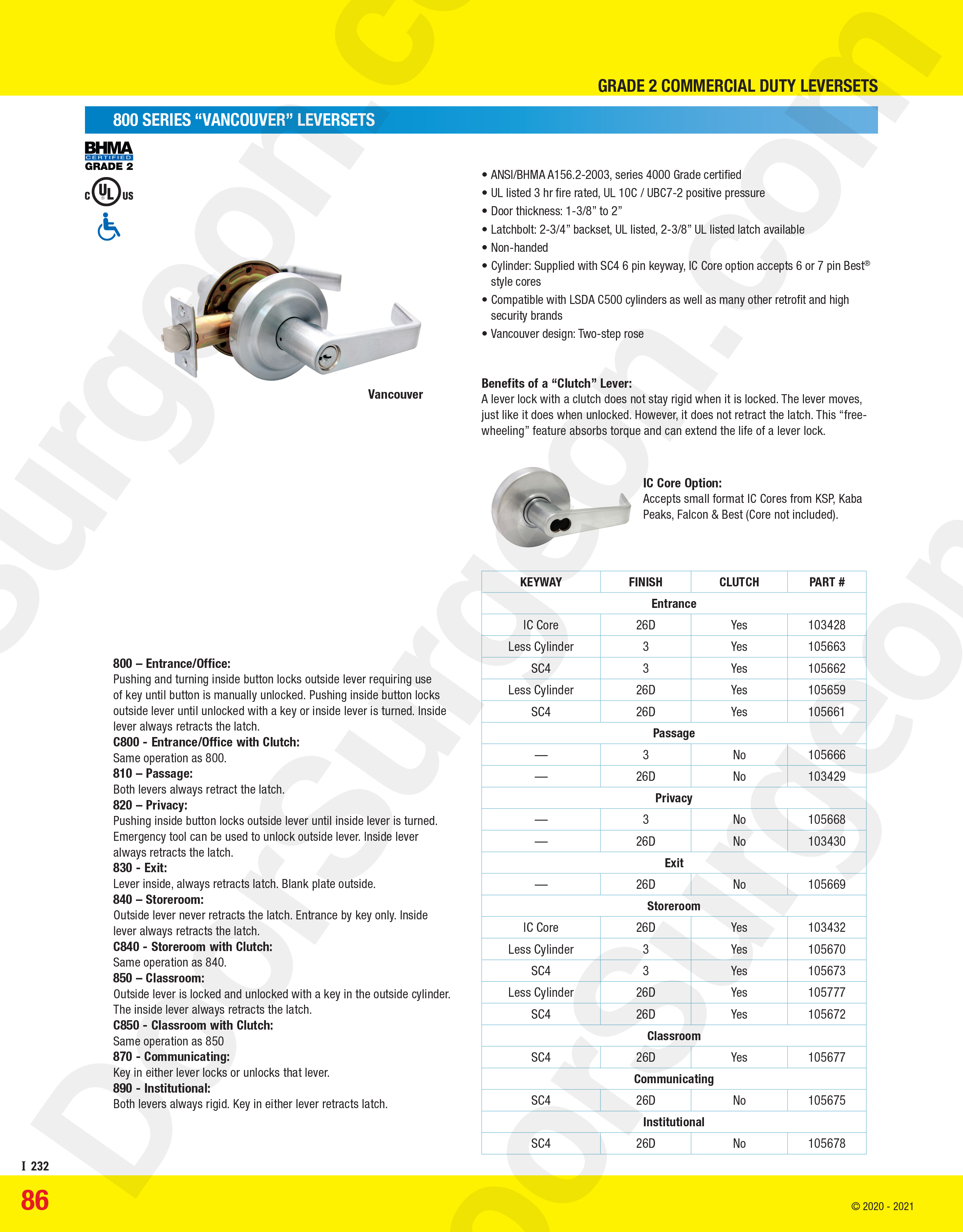 Grade 2 commercial lever set with schlage cylindar or can be retrofit with IC-core security key.